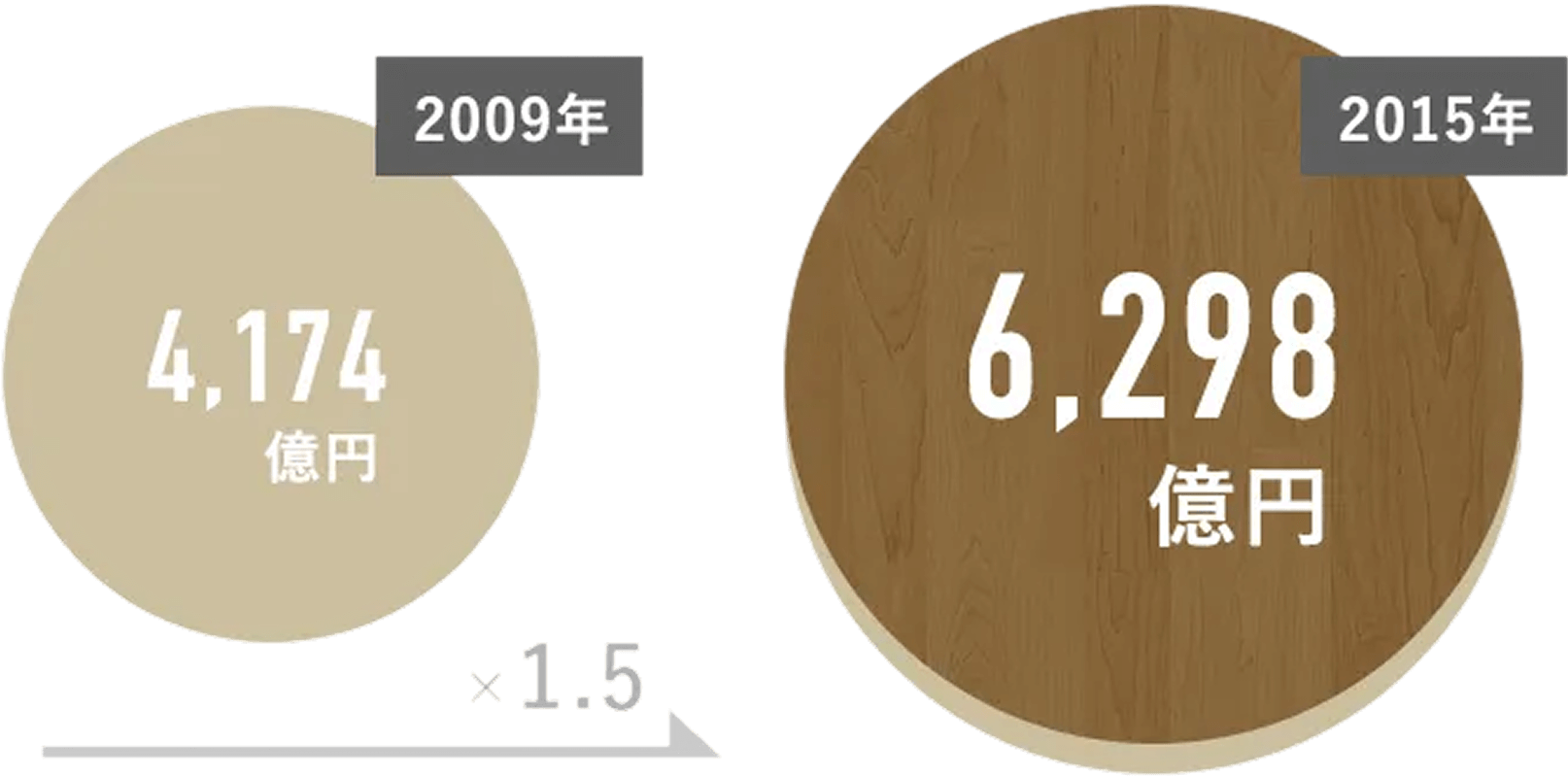 木造公共建築物の施工事例